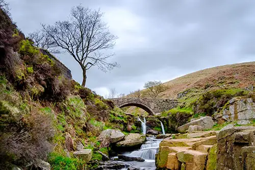 Car Rental in Ireland